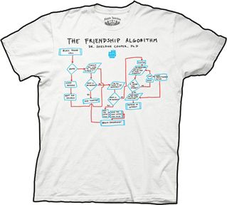 The BigBang Theory T-Shirt ND24D
